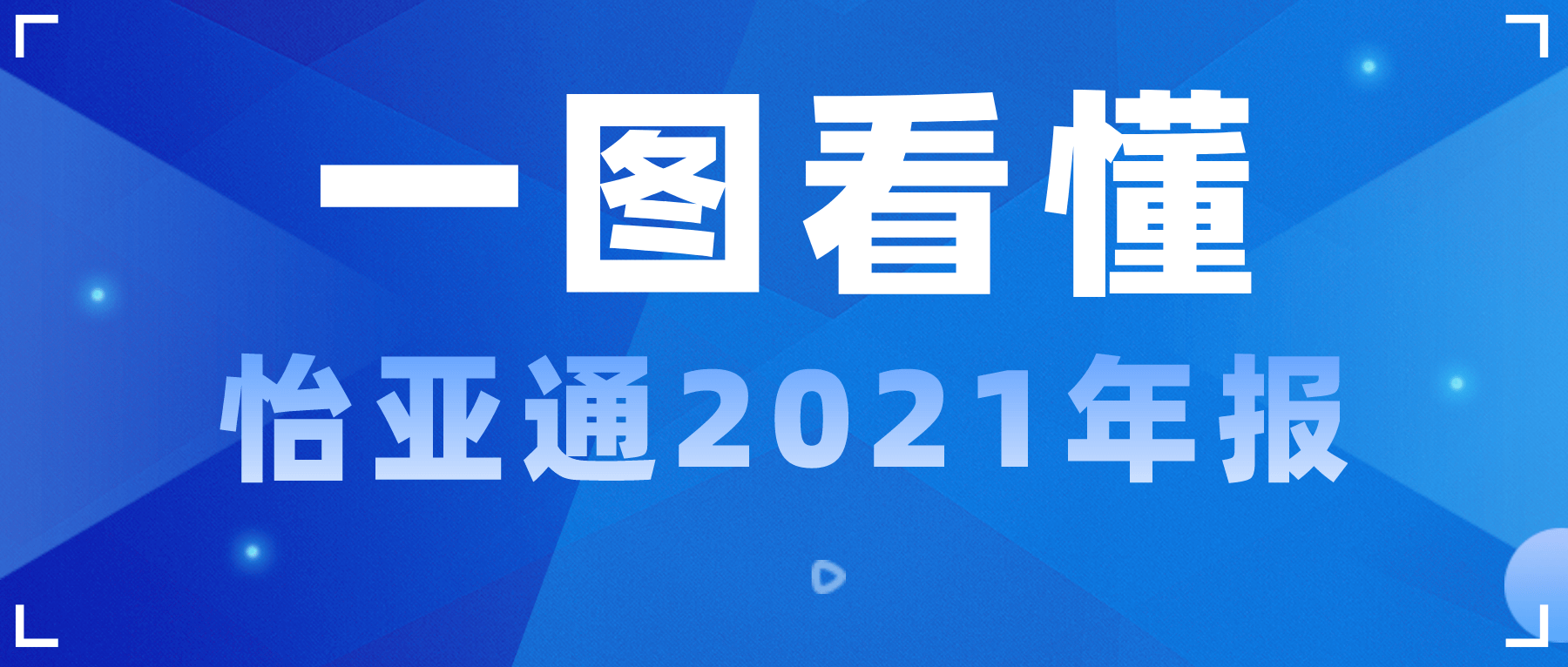 一图看懂AG庄闲2021年报